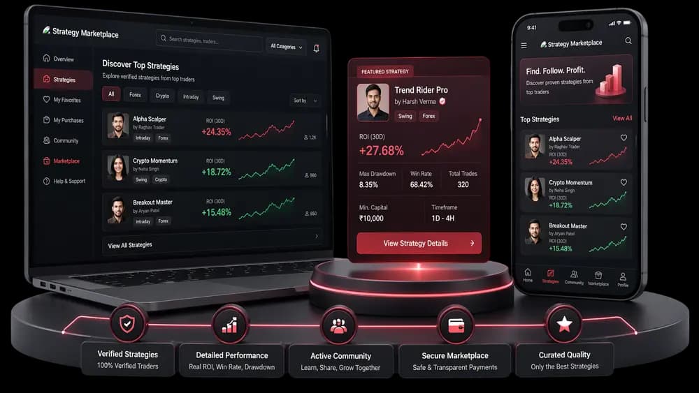 Strategy Marketplace
