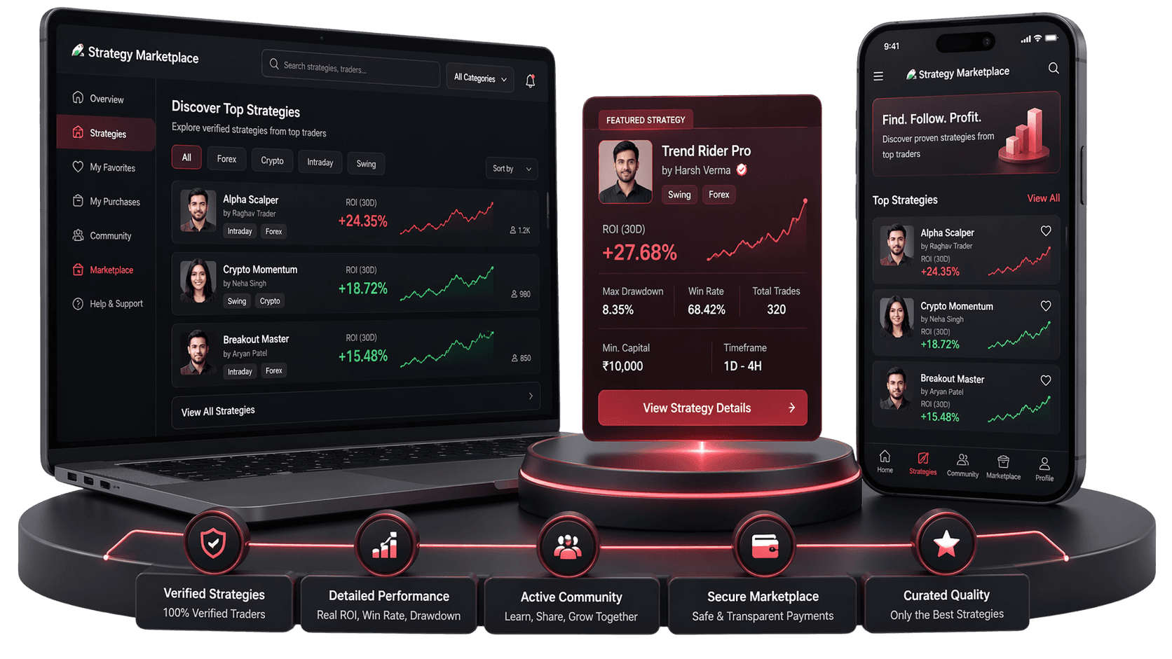 Strategy Marketplace